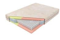 Materac m&k foam Koło